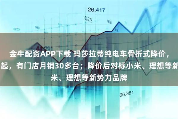 金牛配资APP下载 玛莎拉蒂纯电车骨折式降价，裸车35万起，有门店月销30多台；降价后对标小米、理想等新势力品牌
